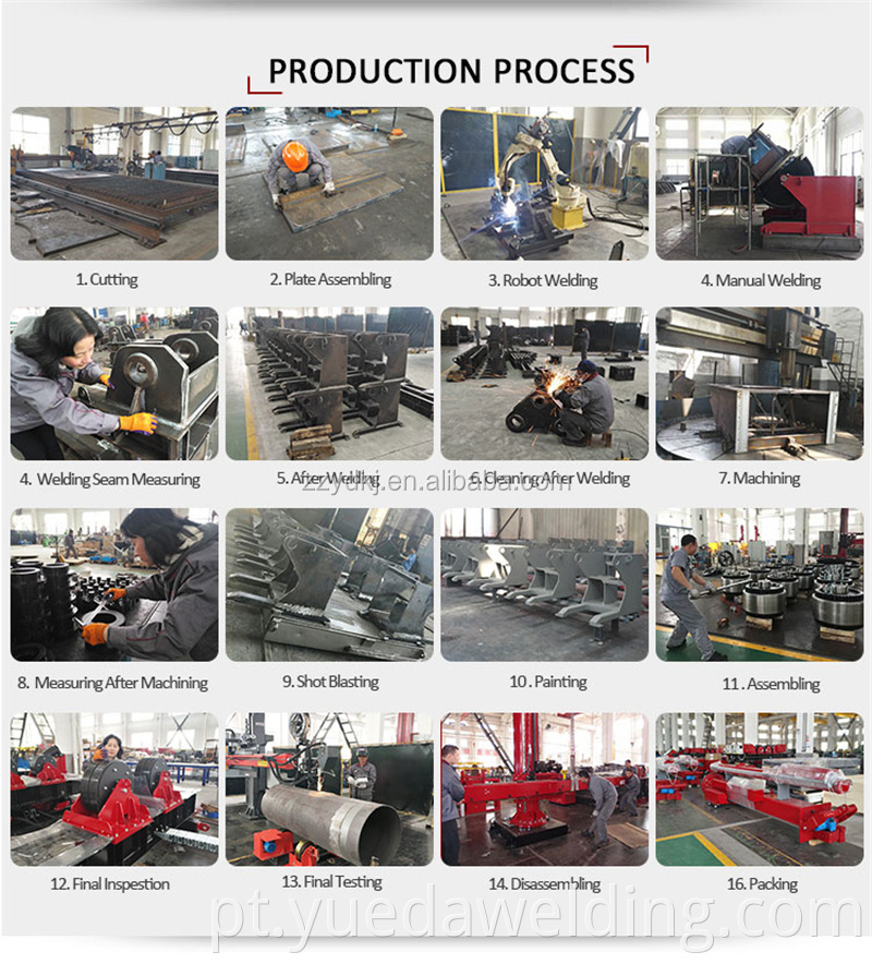 China personalizada soldagem ajustável Turnando roll fábrica de giro direto rolo de rolo rotador rotador de soldagem auto-alinhada